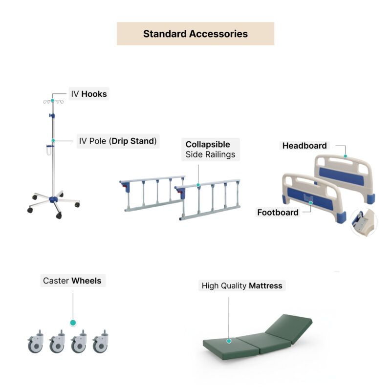 Two Function Manual Hospital Bed with Standard Accessories