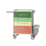 Medicine Trolley