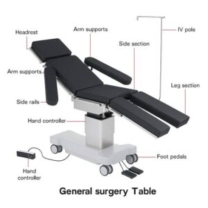 OT Table